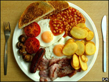 British Daily Meals 英国人一日三餐吃什么？