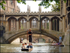 最难进的英国大学是……？