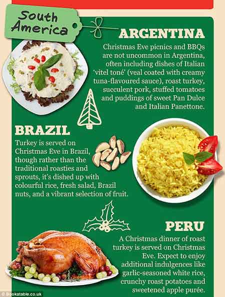 美味大不同：世界各地“圣诞大餐”一览