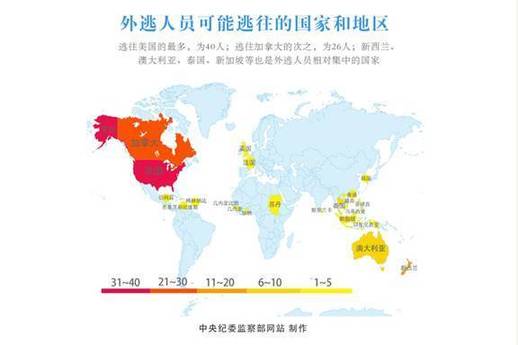 中国公布全球“红色通缉令”