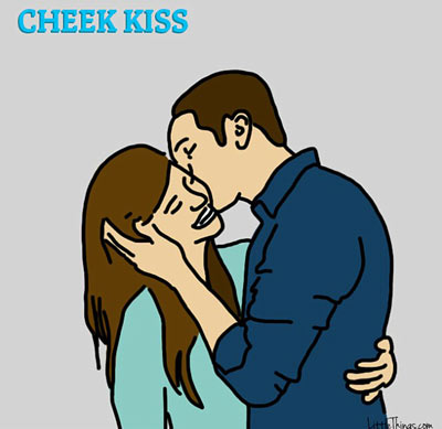 你的接吻方式暴露了什么？