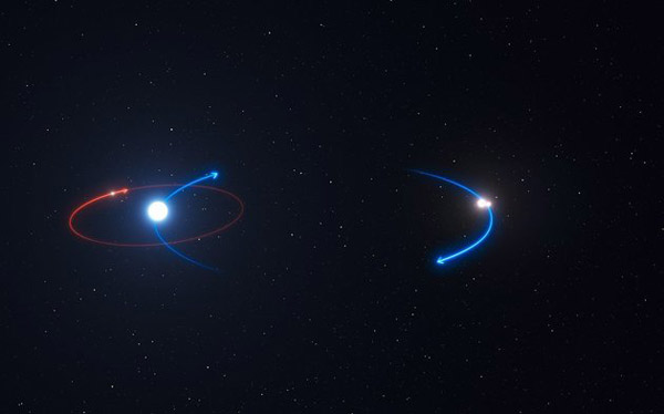 “三体”真实存在：科学家发现拥有三颗太阳的行星