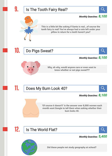 20个最奇葩的谷歌搜索问题