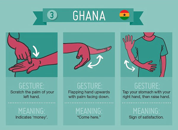 盘点各国常见手势 教你如何表达赞美与感谢（组图）