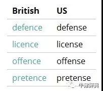英式英语和美式英语拼写之不同