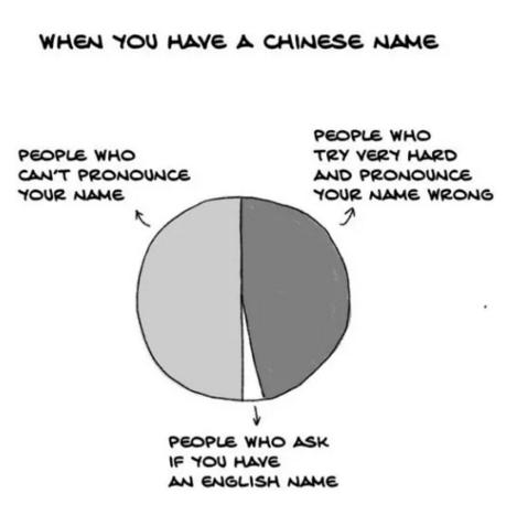 这组漫画高能了！中国姑娘让你秒懂中西方文化差异（组图）