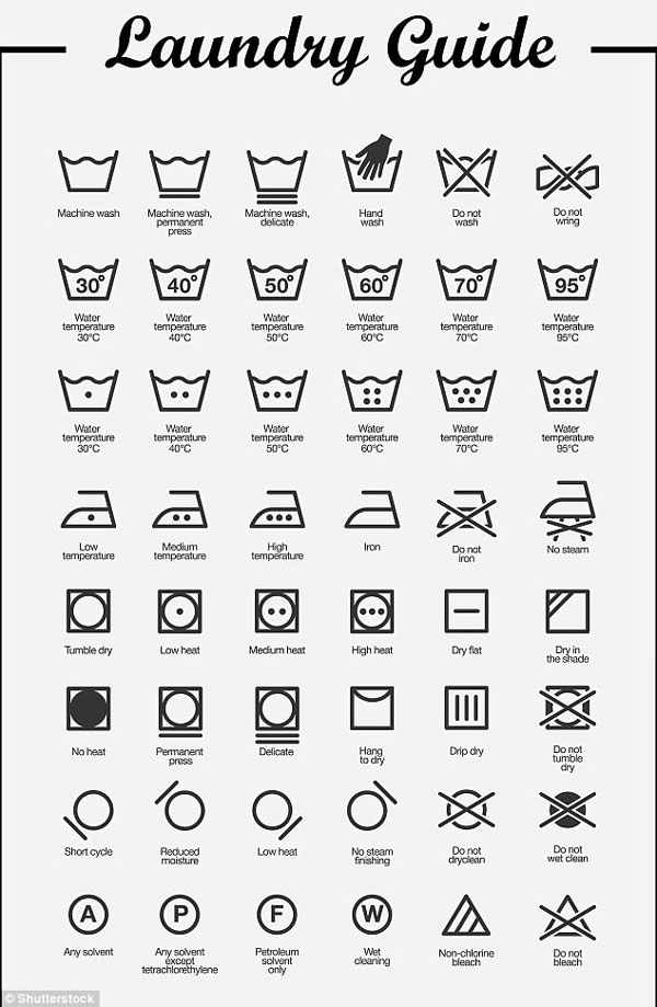 这些洗衣标志你能看懂几个？据说超八成人认不全