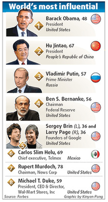 美中俄领导人居福布斯权力榜首