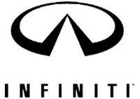 英菲尼迪VS infinity