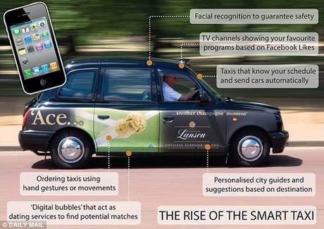 打车软件的未来会是“智能出租车”吗？