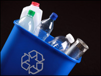 Recycle 废品回收