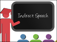Indirect Speech 2 间接引语（下）