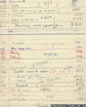 约翰•列侬少年顽劣记录文件将被拍卖