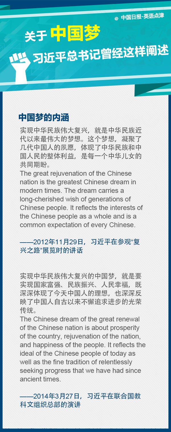 关于中国梦，习近平总书记曾经这样阐述