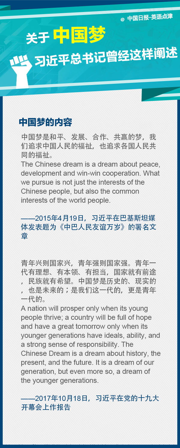 关于中国梦，习近平总书记曾经这样阐述