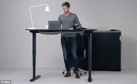 宜家推出可调节站立式办公桌