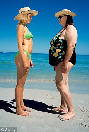 研究:长女肥胖几率较次女高4成