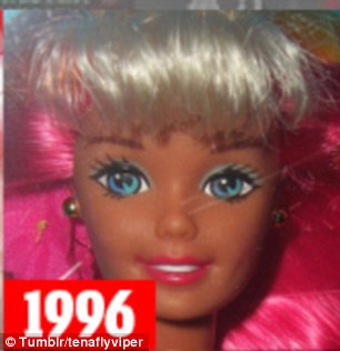 图揭芭比娃娃56年面容变迁