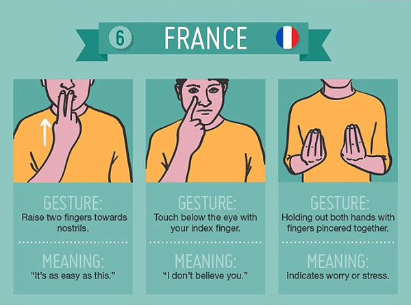 盘点各国常见手势 教你如何表达赞美与感谢（组图）
