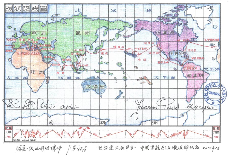 世界地图手绘 简图图片