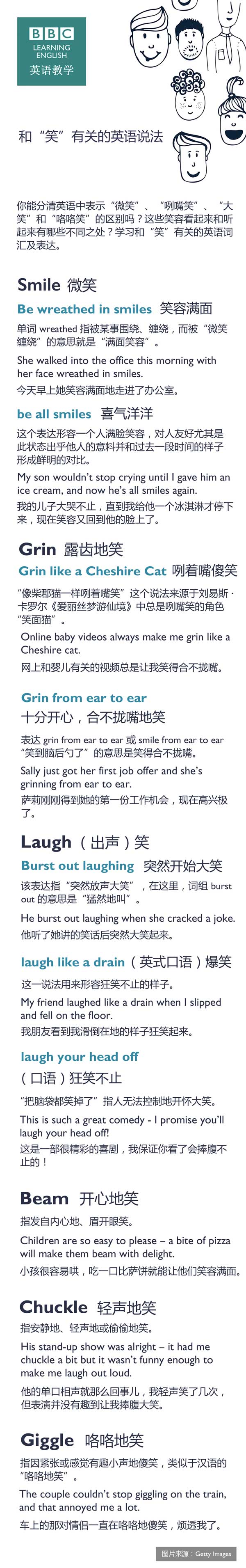 和“笑”有关的英语说法