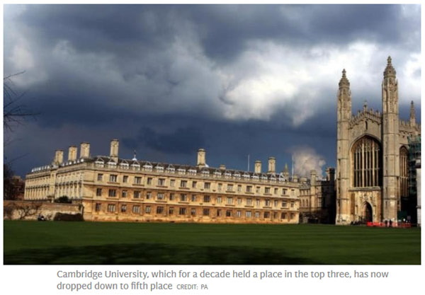 英国大学排名下滑因为招收更多穷学生？