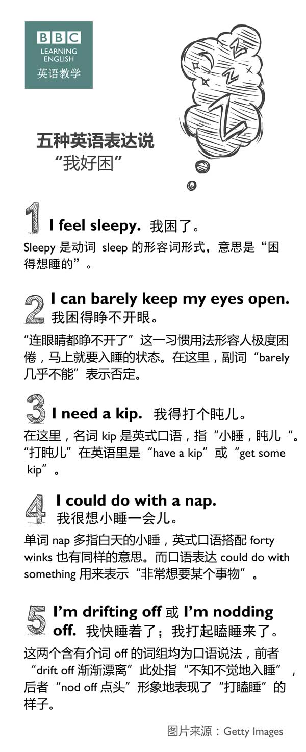 五种英语表达说 我好困