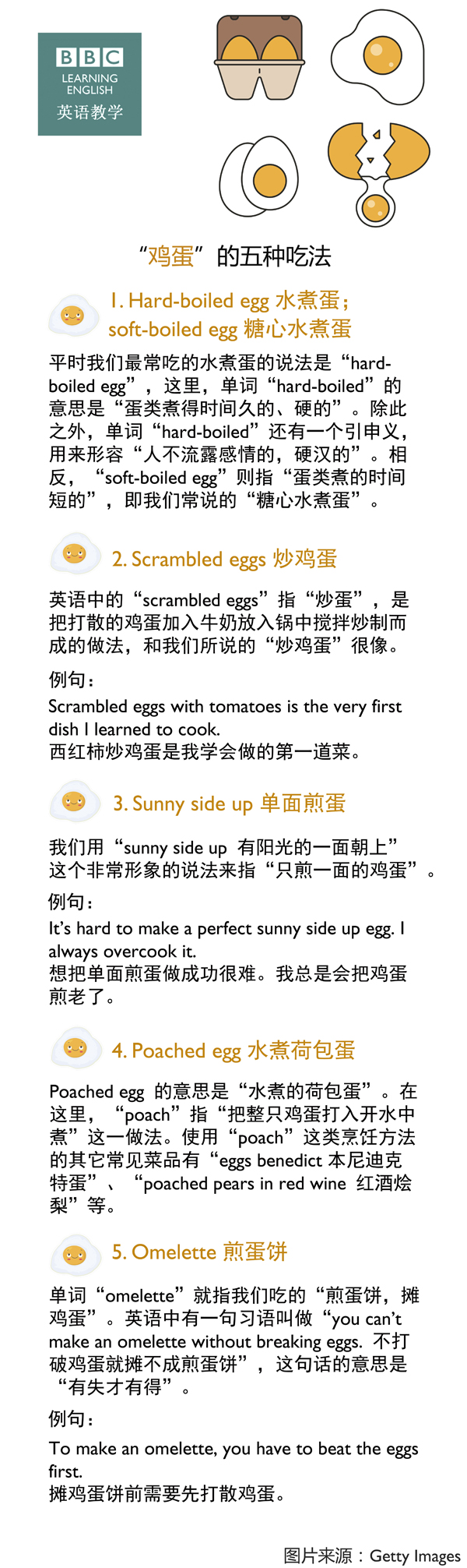 “鸡蛋”的五种吃法