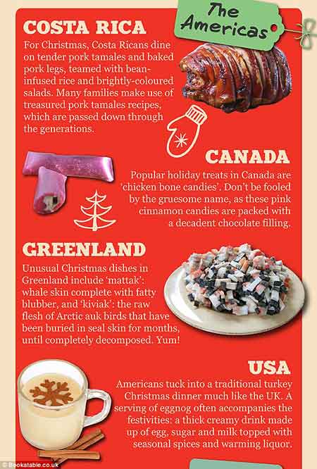 美味大不同：世界各地“圣诞大餐”一览