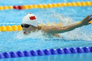 奥运赛事分类词汇-游泳